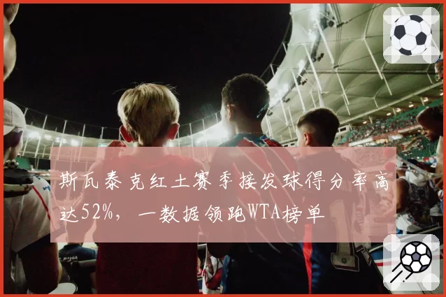 斯瓦泰克红土赛季接发球得分率高达52%,一数据领跑WTA榜单